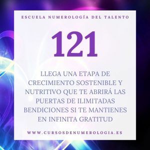 ¿Qué significa el Número 121? Hora 121 - Cursos de Numerologia